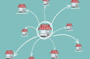 Echa un vistazo a algunas de las mejores franquicias para comenzar tu vida como inversor