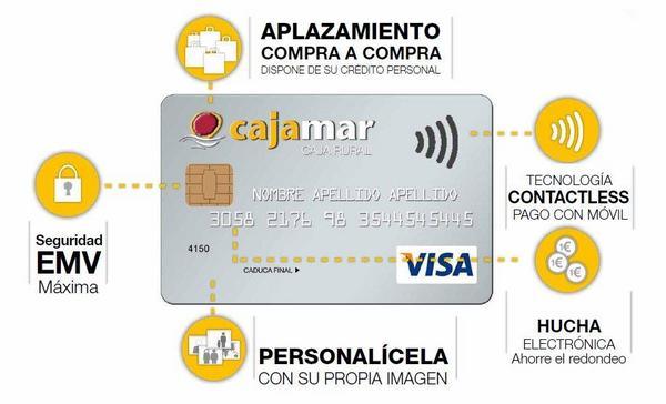 Tarjeta de crédito Cajamar: financiación, seguros y mucho más