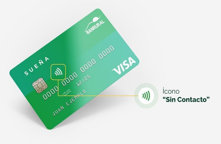 Tarjeta de Crédito Sueña Classic Visa con Puntos para Canjear
