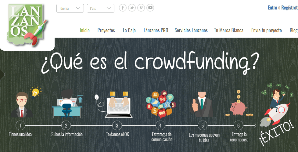 Páginas de Crowdfunding en Español para Emprendedores - Mira la Lista