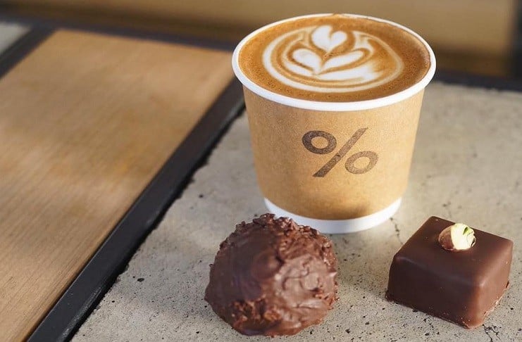 ¿Cuánto Vale una Taza de Café en todo el Mundo?