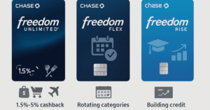 How to Apply for Chase Freedom Credit Card and Start Earning Cashback on All Your Purchases